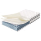 Modway Jenna 12" Innerspring and Foam Mattress FredCo