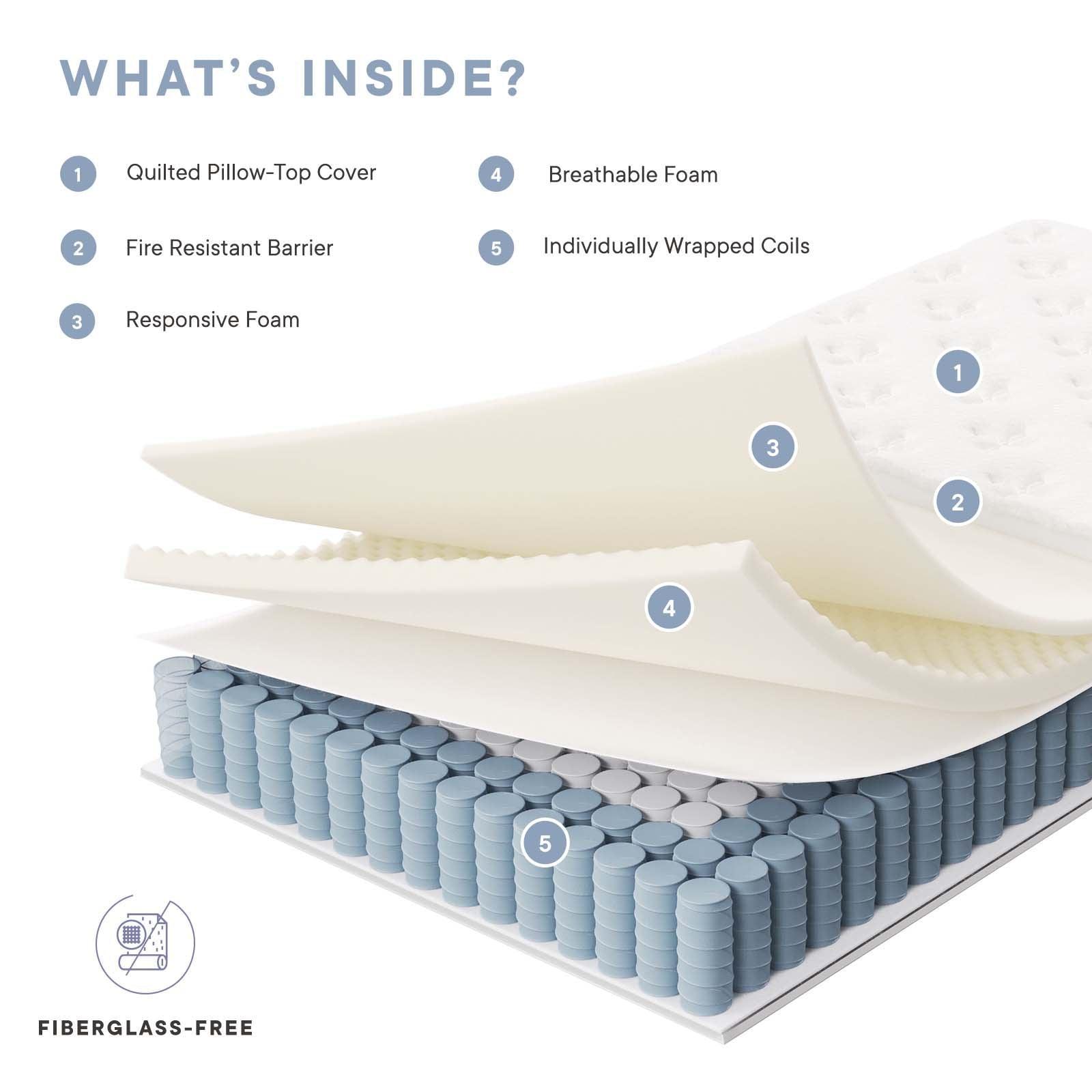 Modway Jenna 12" Innerspring and Foam Mattress FredCo