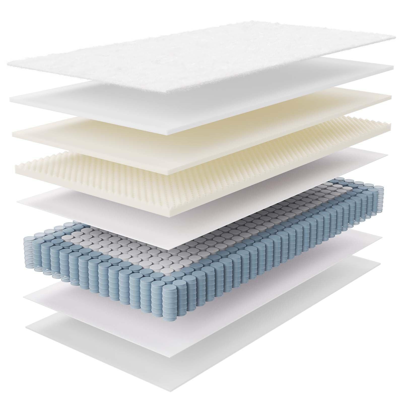 Modway Jenna 12" Innerspring and Foam Mattress FredCo