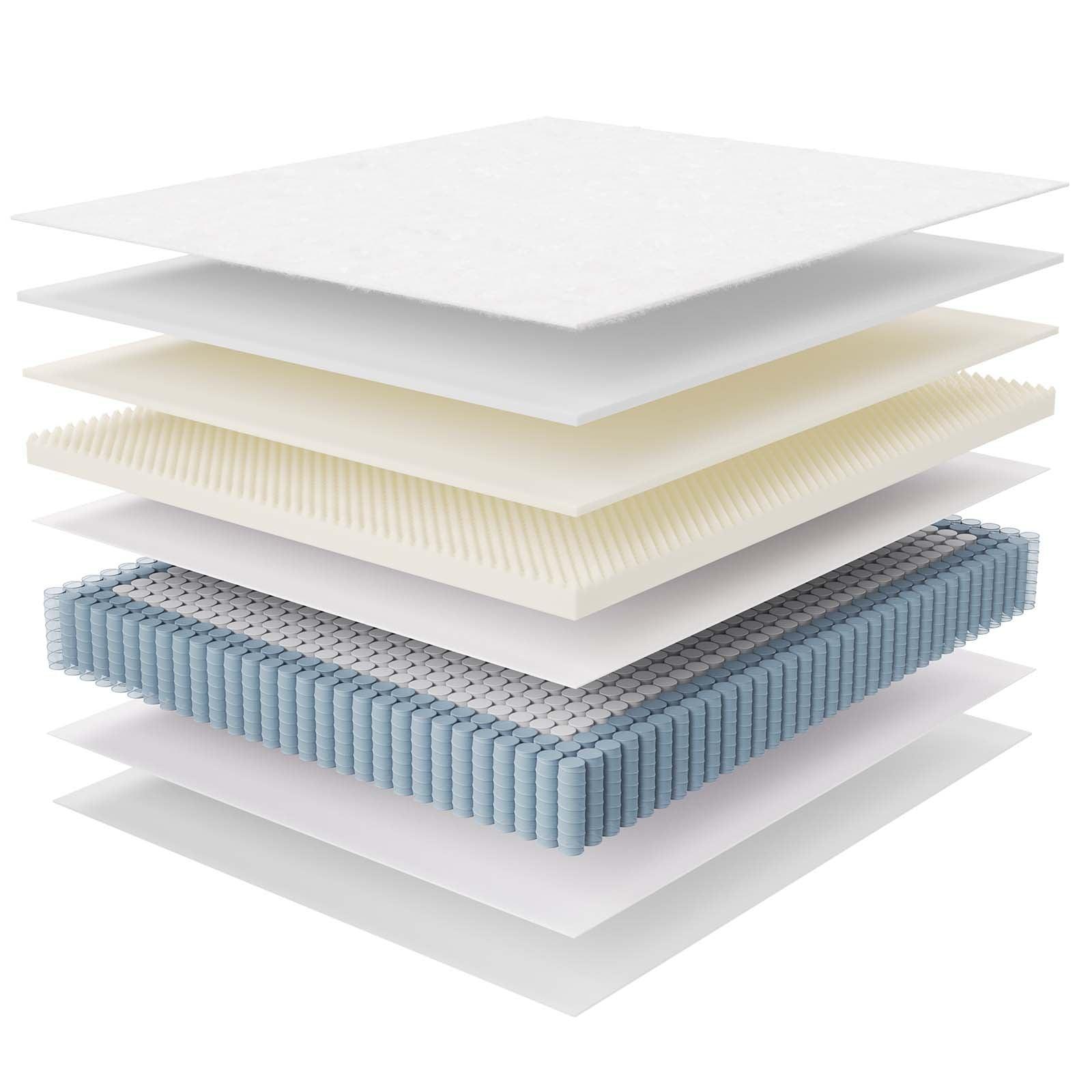 Modway Jenna 14" Innerspring and Foam California King Mattress FredCo