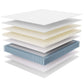 Modway Jenna 14" Innerspring and Foam California King Mattress FredCo