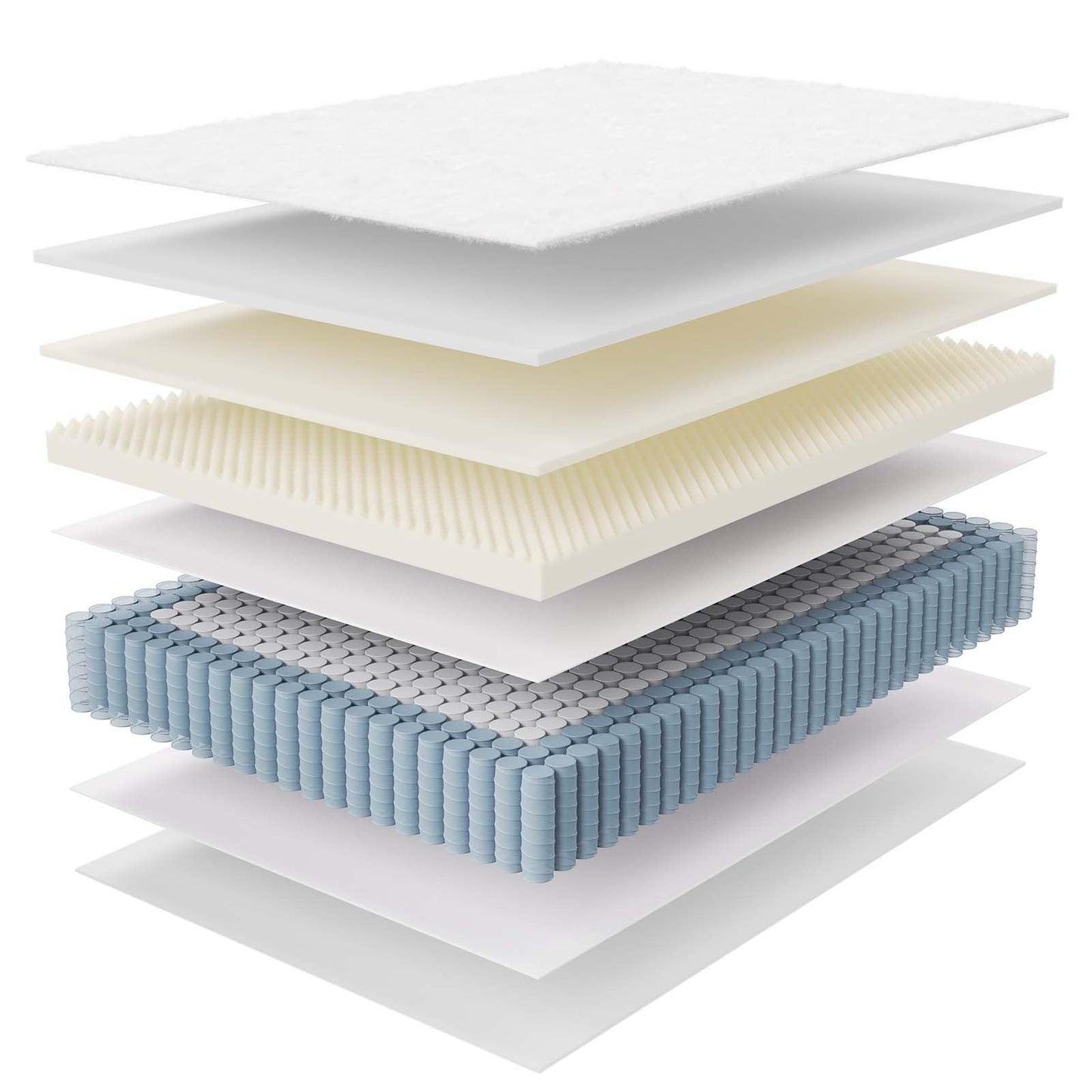 Modway Jenna 14" Innerspring and Foam Full Mattress FredCo