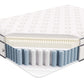 Modway Jenna 14" Innerspring and Foam Full Mattress FredCo