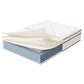 Modway Jenna 14" Innerspring and Foam Full Mattress FredCo