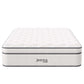 Modway Jenna 14" Innerspring and Foam Full Mattress FredCo