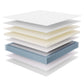 Modway Jenna 14" Innerspring and Foam King Mattress FredCo