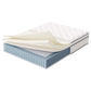 Modway Jenna 14" Innerspring and Foam Queen Mattress FredCo