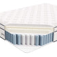 Modway Jenna 14" Innerspring and Foam Queen Mattress FredCo