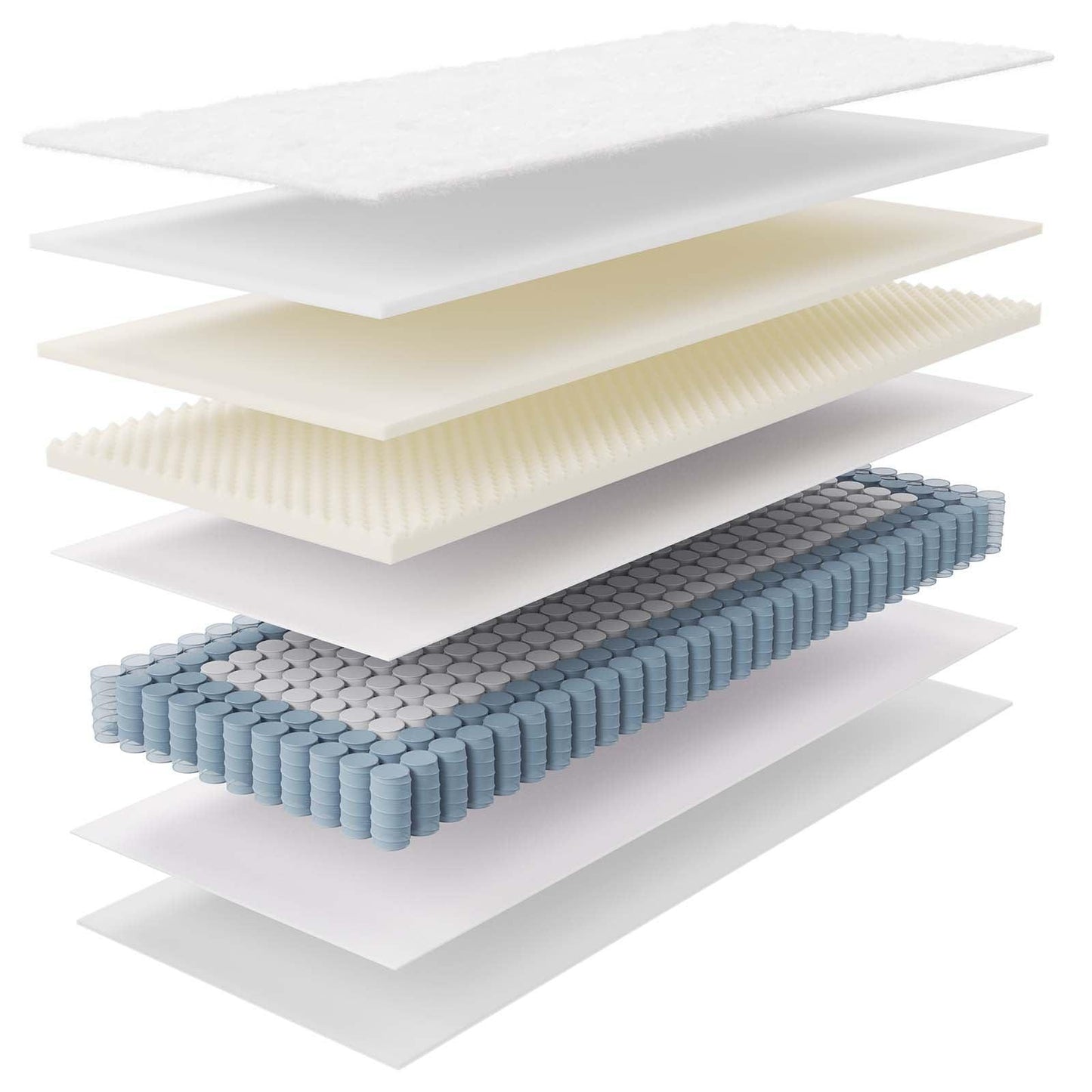 Modway Jenna 6" Innerspring and Foam Mattress FredCo