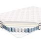 Modway Jenna 8" Innerspring and Foam Full Mattress FredCo