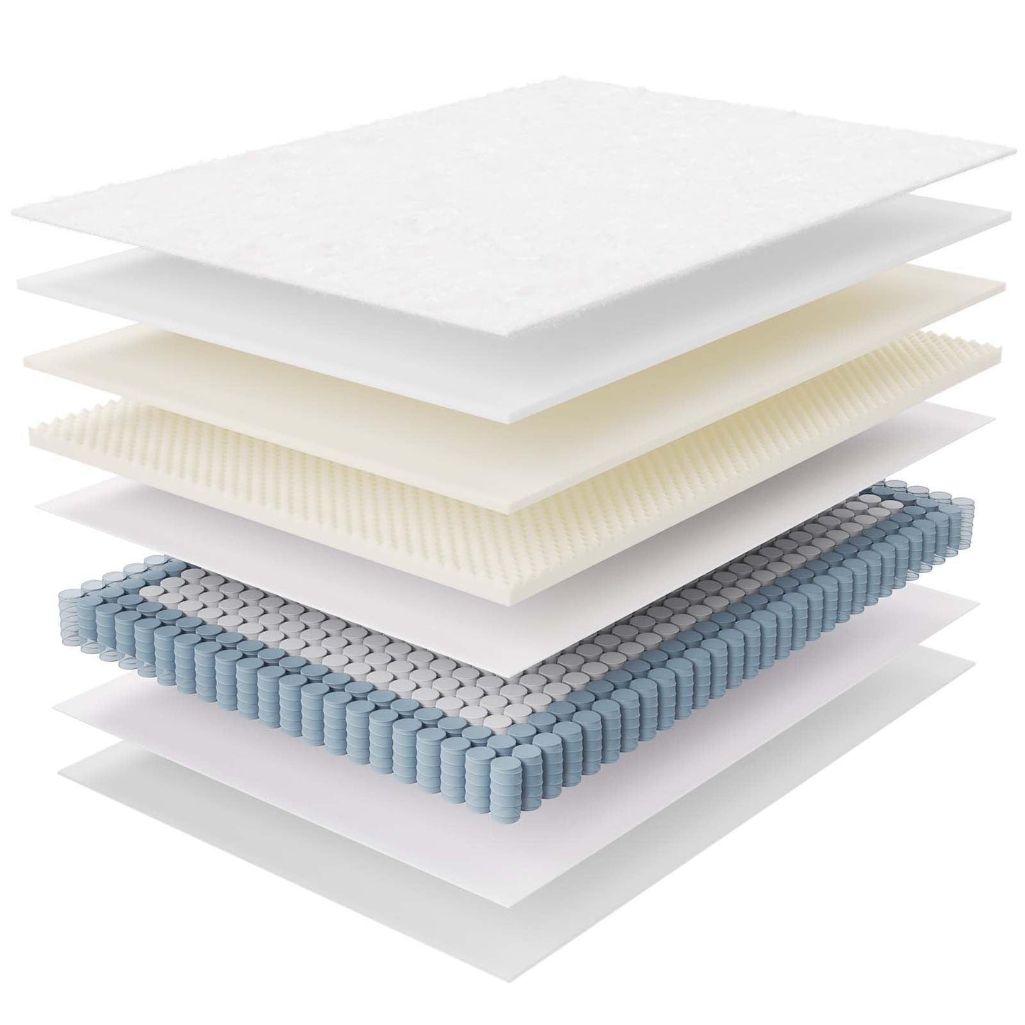 Modway Jenna 8" Innerspring and Foam Full Mattress FredCo