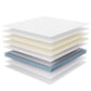 Modway Jenna 8" Innerspring and Foam King Mattress FredCo