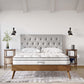 Modway Jenna 8" Innerspring and Foam King Mattress FredCo