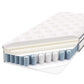 Modway Jenna 8" Innerspring and Foam Narrow Twin Mattress FredCo