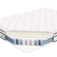 Modway Jenna 8" Innerspring and Foam Queen Mattress FredCo