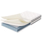 Modway Jenna 8" Innerspring and Foam Twin Mattress FredCo