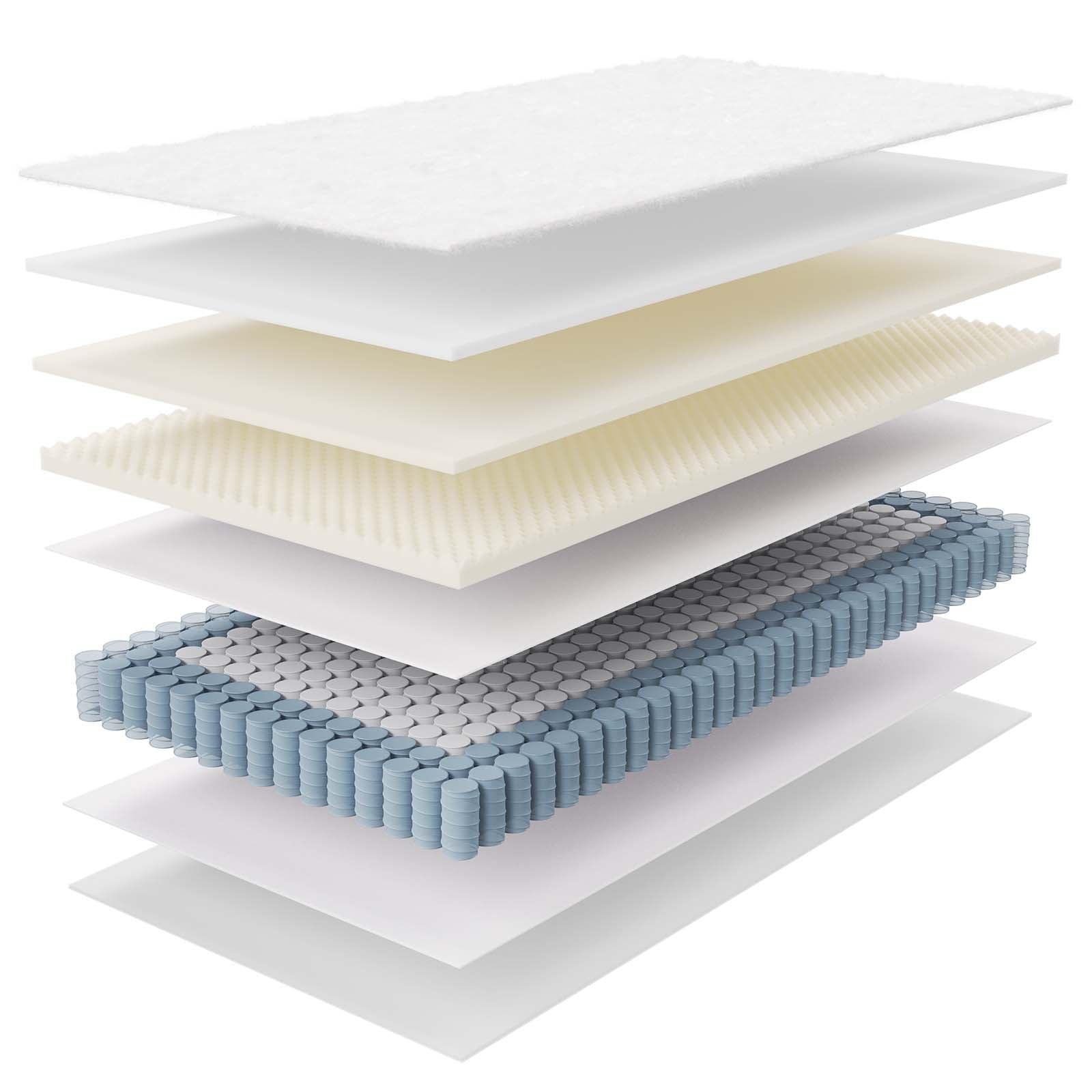 Modway Jenna 8" Innerspring and Foam Twin Mattress FredCo