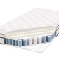 Modway Jenna 8" Innerspring and Foam Twin Mattress FredCo