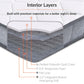 Modway Kate 6" King Mattress FredCo