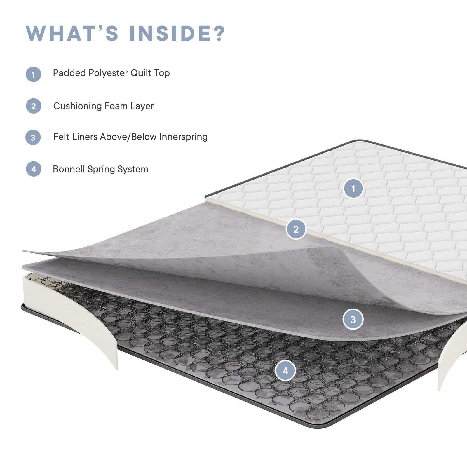Modway Kate 6" Narrow Twin Mattress, MOD-7097 FredCo