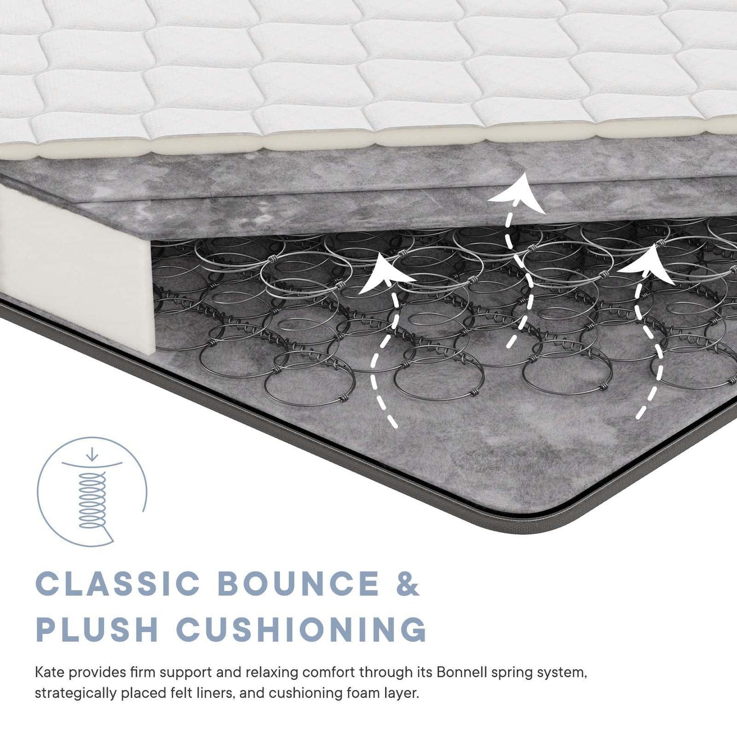 Modway Kate 6" Narrow Twin Mattress, MOD-7097 FredCo