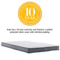 Modway Kate 6" Queen Mattress FredCo