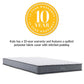 Modway Kate 8" Queen Mattress FredCo