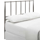 Modway Kiana Full Metal Stainless Steel Headboard FredCo