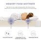 Modway Mila 12" Mattress FredCo