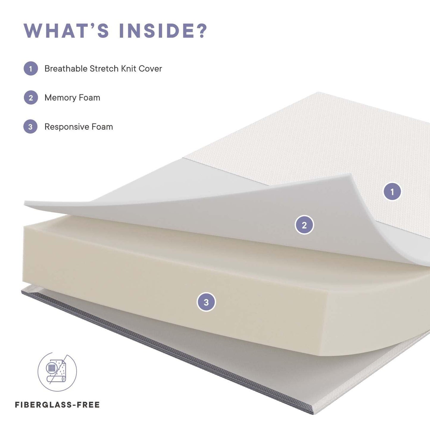 Modway Mila 12" Mattress FredCo