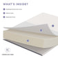 Modway Mila 12" Mattress FredCo