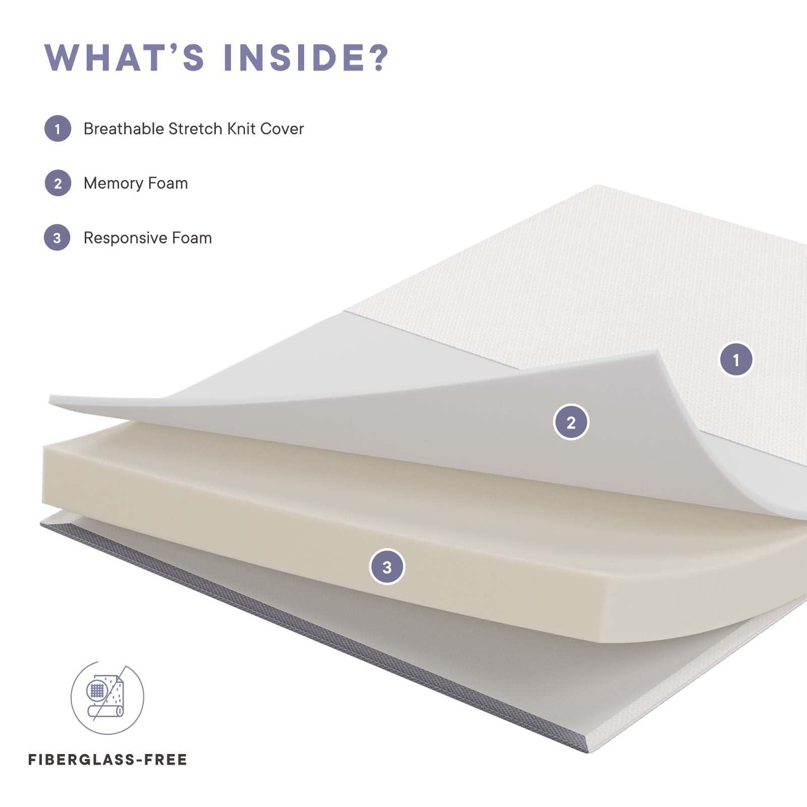 Modway Mila 6" Full XL Mattress FredCo