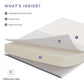 Modway Mila 8" Queen Mattress FredCo