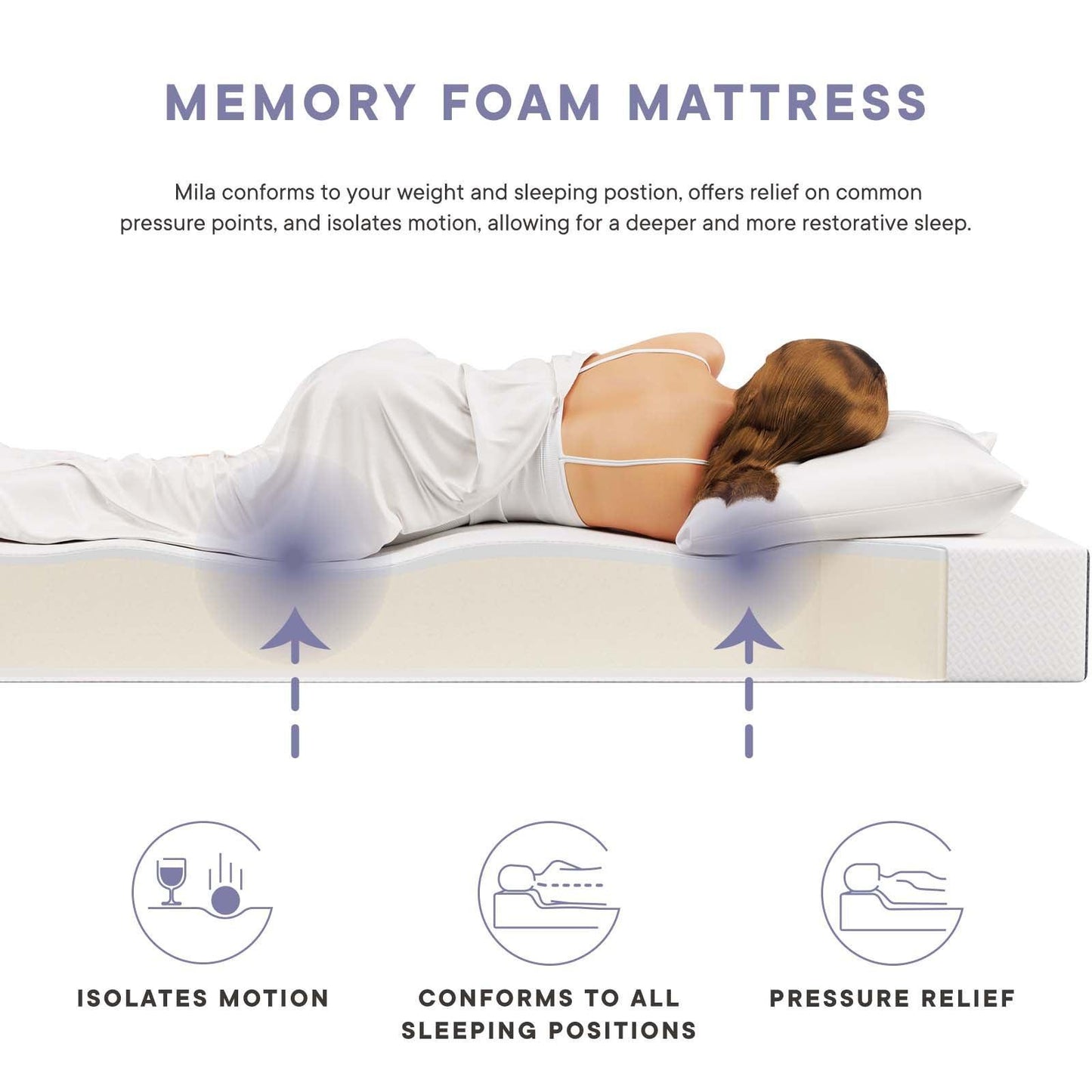 Modway Mila 8" Queen Mattress FredCo