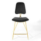 Modway Ponder Counter Stool Performance Velvet Set of 2 FredCo