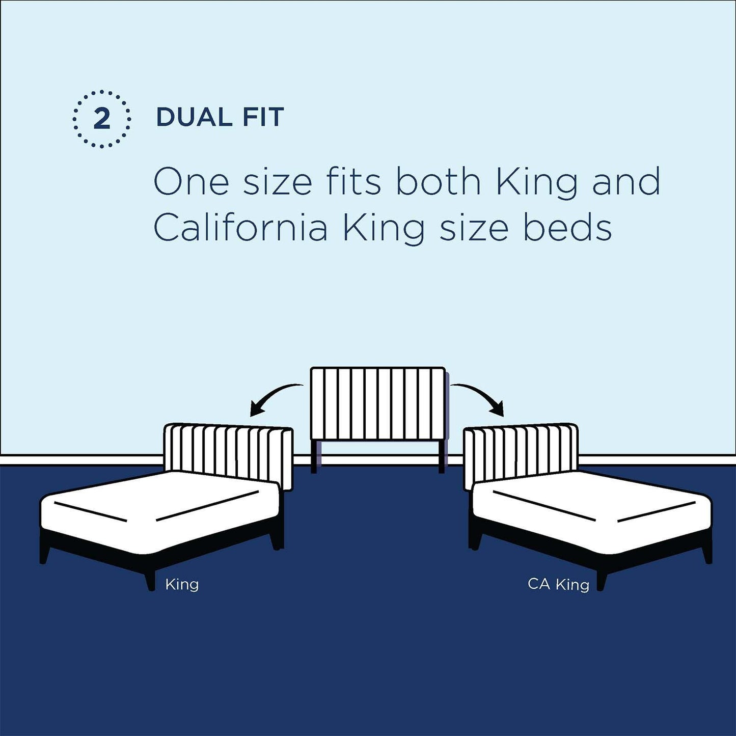 Modway Rebecca Performance Velvet King / California King Headboard FredCo