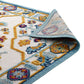 Modway Reflect Freesia Distressed Floral Persian Medallion Indoor and Outdoor Area Rug FredCo