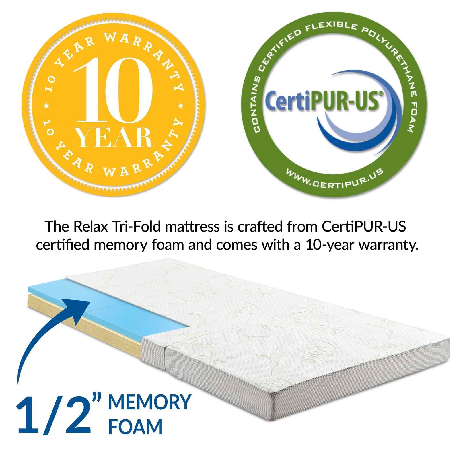Modway Relax 25 x 75 x 4 Tri-Fold Mattress Topper FredCo