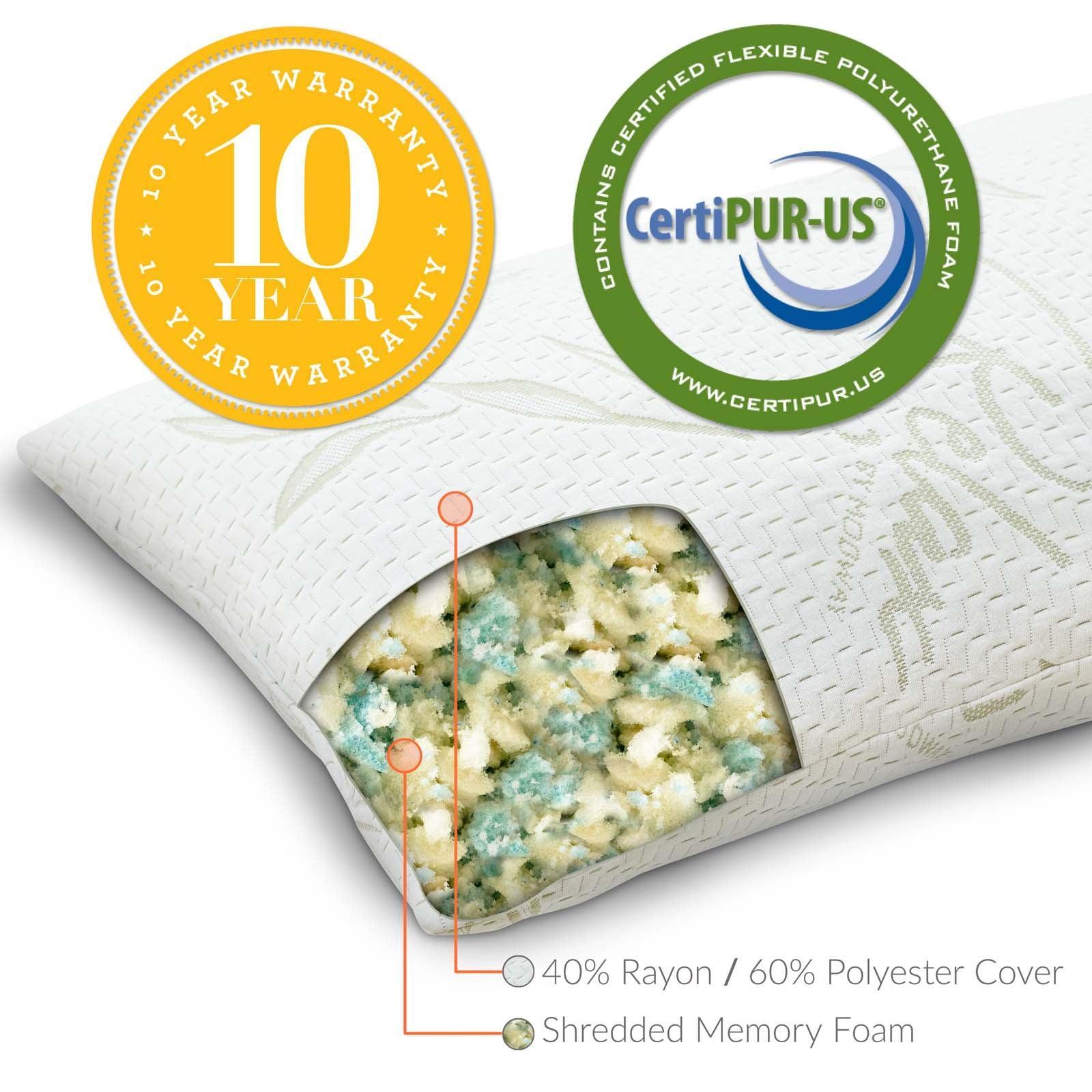 Modway Relax King Size Pillow FredCo