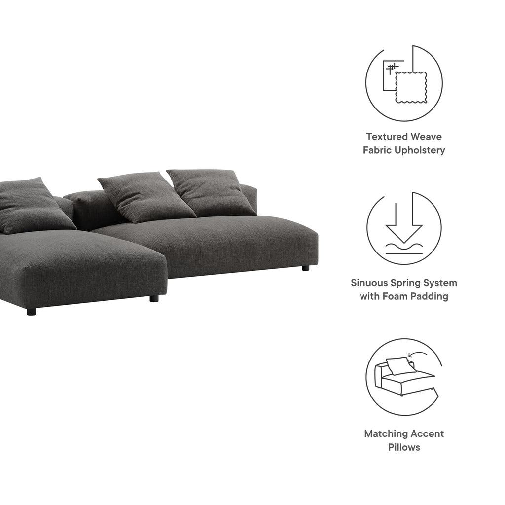 Modway Solace 2-Piece Modular Upholstered Fabric Sectional Sofa With Chaise FredCo