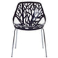 Modway Stencil Dining Side Chair FredCo