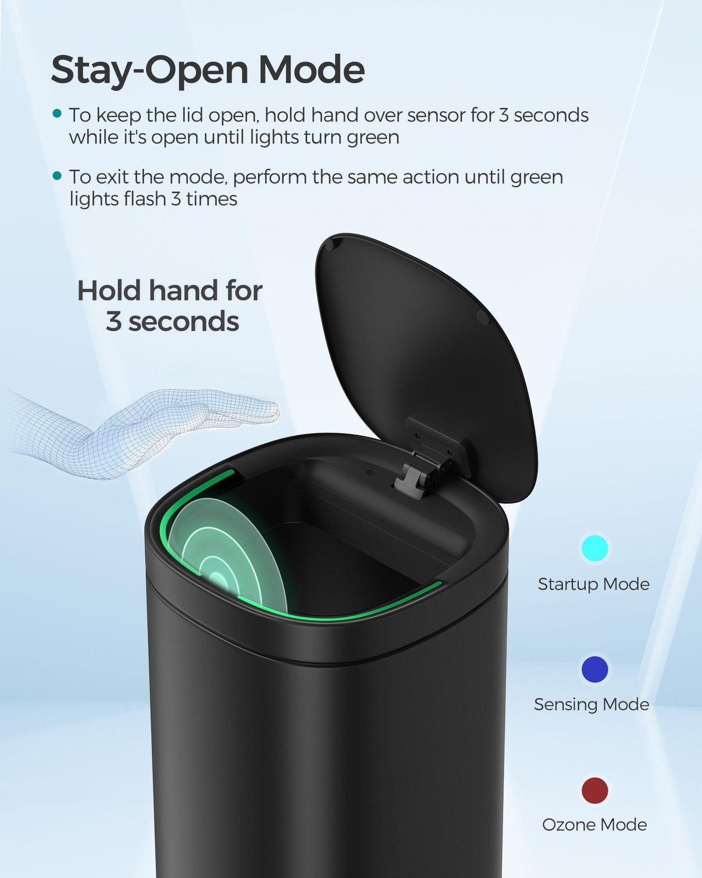 Motion Sensor Trash Can FredCo