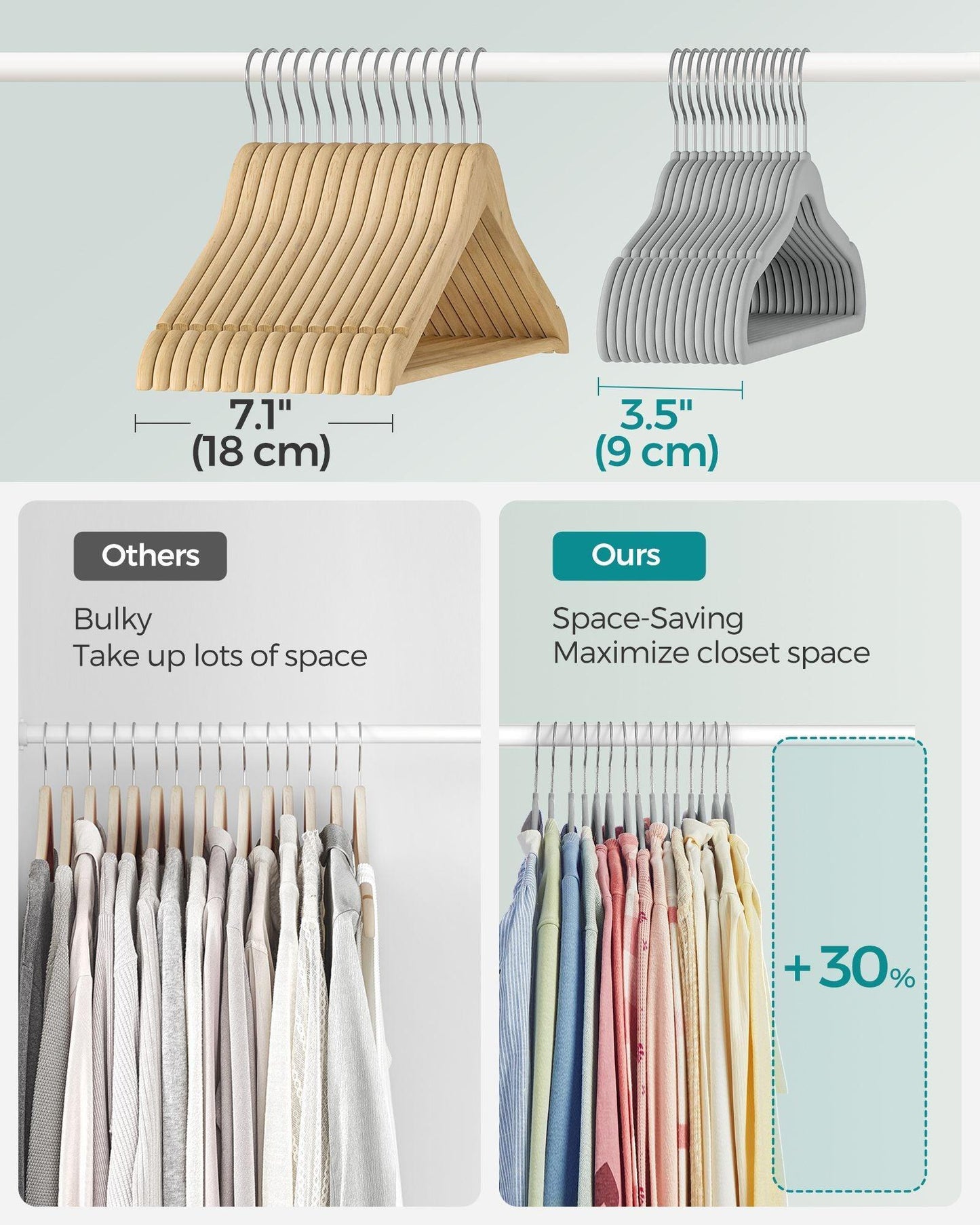 Pack of 50 Velvet Baby Hangers Dove Gray FredCo