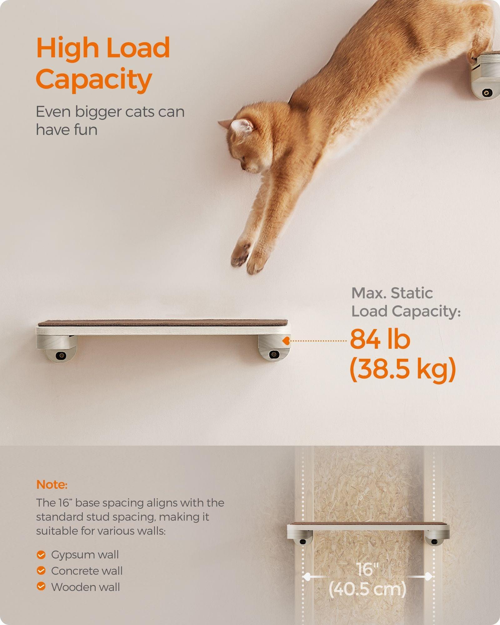 Planet - Cat Wall Furniture Set of 10 FredCo