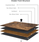Rustic 6 Drawer Dresser FredCo