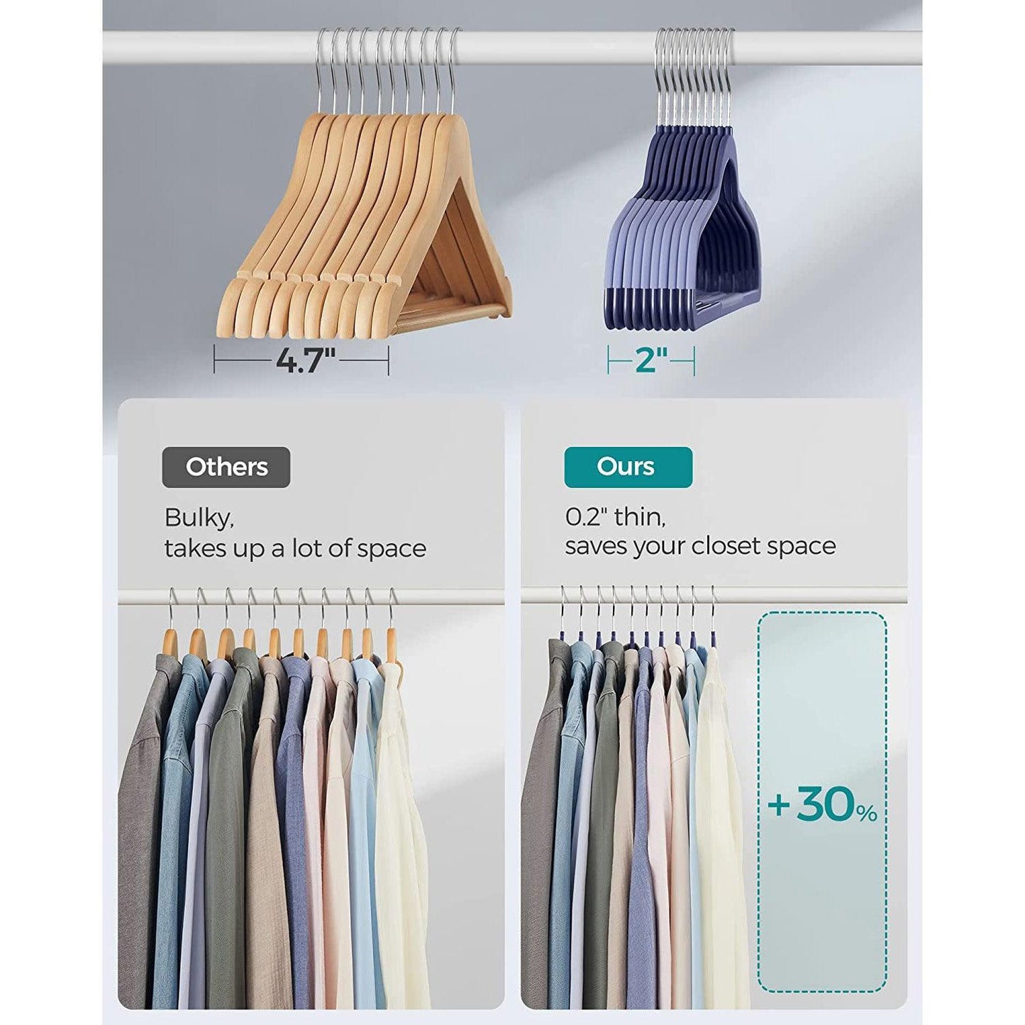 Set of 50 Clothes Hangers Dark Blue Ash and Light Blue Ash FredCo