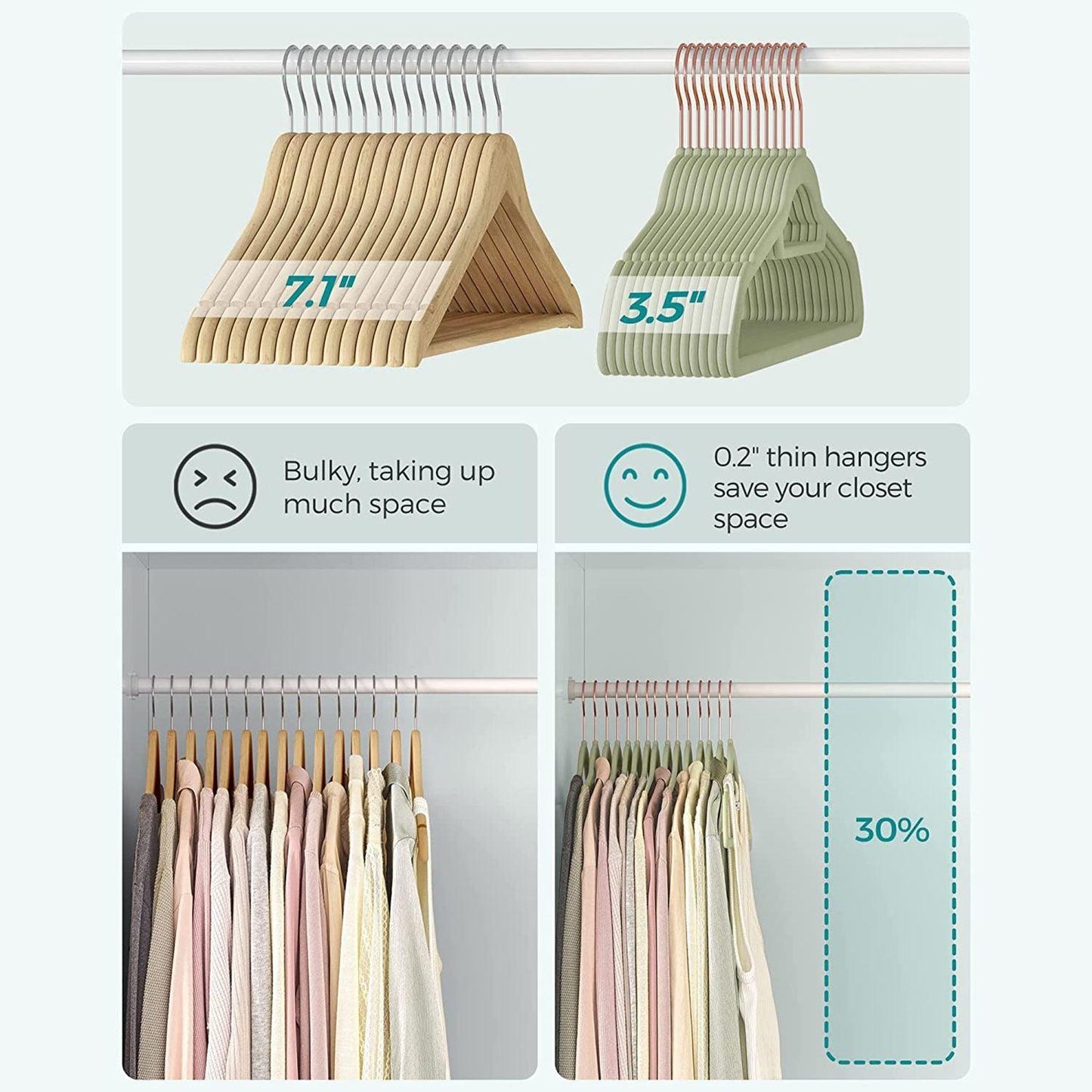 Set of 50 Velvet Hangers Pale Green FredCo