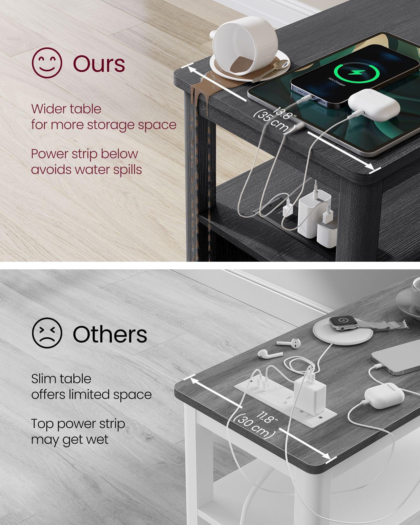 Side Table with Charging Station Charcoal Gray FredCo
