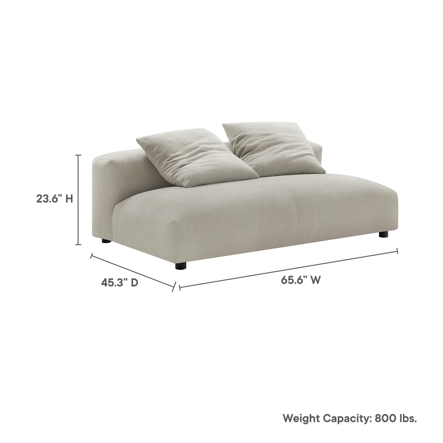 Solace Modular Upholstered Fabric Armless Loveseat by Modway FredCo