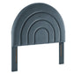 Solana Arched Performance Velvet Twin Headboard by Modway FredCo